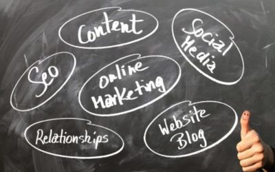 Online Marketing – sehen und gesehen werden