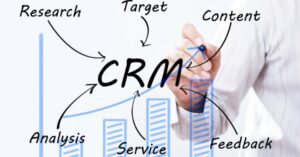 CRM-Systeme 1 CRM-Systeme 1